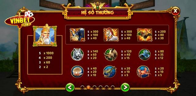 Hệ số thưởng game Sơn Tinh Thủy Tinh