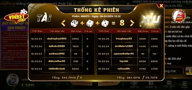 Hướng dẫn chơi tài xỉu Vinbet