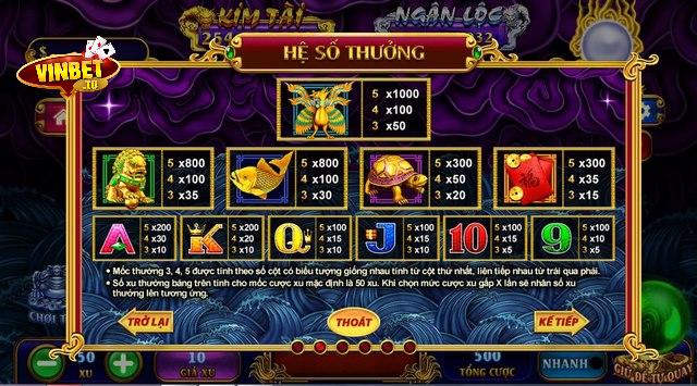 Hệ số thưởng game Kho Tàng Ngũ Long