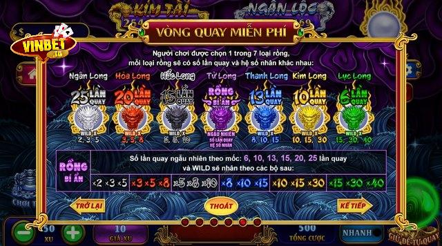 Vòng quay miễn phí Kho Tàng Ngũ Long Vinbet